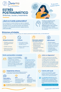 que es el estrés postraumático