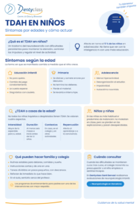 TDAH en niños: síntomas por edades y cómo actuar